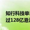 知行科技单日股价大跌超68%，市值蒸发超过128亿港元