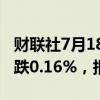 财联社7月18日电，富时A50期指连续夜盘收跌0.16%，报12225点。