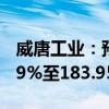 威唐工业：预计上半年净利润同比增长143.39%至183.95%