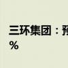 三环集团：预计上半年净利同比增长30%-50%