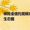 保险金信托规模突破1300亿   平安信托打造保险+信托共赢生态圈