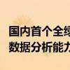 国内首个全绿电供应虚拟电厂投运：具备强大数据分析能力
