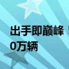 出手即巅峰！雷军：今年11月提前完成交付10万辆