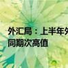 外汇局：上半年外资净增持境内债券接近800亿美元 为历史同期次高值