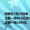 财联社7月19日电，美联储7月17日当周贴现窗口贷款余额66.3亿美元，之前一周68.0亿美元；7月17日当周银行定期贷款余额1032亿美元，之前一周1060亿