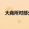 大商所对部分期货、期权合约收取申报费