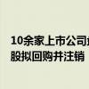 10余家上市公司盘后披露回购或增持计划公告 德展健康等4股拟回购并注销