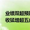 业绩双超预期助大摩股价刷新高 投行业务营收猛增超五成
