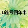 ​连亏四年半 ST春天回购股份后浮盈超30%
