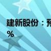 建新股份：预计上半年净利同比增长21%-57%