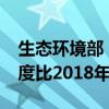 生态环境部：2023年全国电力行业碳排放强度比2018年下降8.78%