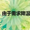 由于需求降温 保时捷放弃电动汽车销售目标