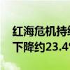 红海危机持续发酵 苏伊士运河上一财年收入下降约23.4%