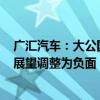 广汇汽车：大公国际决定调整公司主体信用等级为AA 评级展望调整为负面