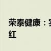 荣泰健康：实控人提议实施2024年度中期分红