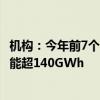 机构：今年前7个月固态电池项目投资超640亿元新增规划产能超140GWh
