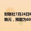 财联社7月24日电，LG INNOTEK第二季度净收入988.9亿韩元，预期为606.5亿韩元。