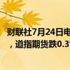 财联社7月24日电，美股期指走低，纳指期货跌幅扩大至1%，道指期货跌0.3%，标普500指数期货跌0.6%。