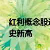 红利概念股逆势活跃 长江电力等多股再创历史新高