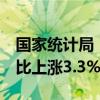 国家统计局：7月中旬生猪（外三元）价格环比上涨3.3%