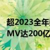 超2023全年数据！拼多多Temu今年上半年GMV达200亿美元