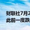 财联社7月24日电，谷歌美股盘后涨超2%，此前一度跌超3%。