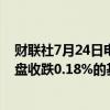 财联社7月24日电，富时中国A50指数期货在上一交易日夜盘收跌0.18%的基础上高开，现跌0.16%。