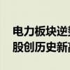 电力板块逆势拉升 长江电力、中国广核等多股创历史新高