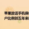 苹果放话手机保值率比安卓高40%！转投iPhone的安卓用户比例创五年来新高