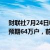 财联社7月24日电，美国6月新屋销售总数年化61.7万户，预期64万户，前值61.9万户。