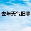 去年天气旧亭台什么意思（去年天气旧亭台）