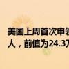美国上周首次申领失业救济人数为23.5万人，预估为23.8万人，前值为24.3万人。