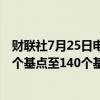 财联社7月25日电，意大利-德国10年期国债收益率差扩大5个基点至140个基点。