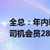 全总：年内新发展货车司机会员90万网约车司机会员28万