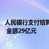 人民银行支付结算司司长严芳：6月境外银行卡支付161万笔 金额29亿元