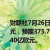 财联社7月26日电，梅赛德斯-奔驰第二季度营收为367亿欧元，预期375.7亿欧元；梅赛德斯-奔驰第二季度息税前利润40亿欧元。