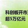 科创板开市五周年 超570家上市公司总市值超5万亿元