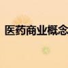 医药商业概念股震荡拉升 开开实业午后涨停