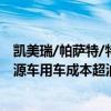 凯美瑞/帕萨特/特斯拉/比亚迪汉8年用车对比：今年起新能源车用车成本超油车！