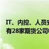 IT、内控、人员安排多项违规，再有期货公司被罚，年内已有28家期货公司收罚单