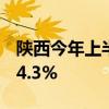 陕西今年上半年GDP报16257亿元 同比增长4.3%