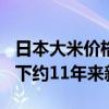 日本大米价格持续上涨 6月糙米平均批发价创下约11年来新高