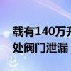 载有140万升燃料的菲律宾沉没油轮上发现9处阀门泄漏