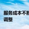 服务成本不断增加：阿里云域名抢注平台价格调整