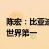 陈宏：比亚迪很快会超过特斯拉在数量上成为世界第一