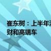 崔东树：上半年汽车行业收入4.8万亿 利润主要靠出口发洋财和高端车