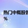 热门中概股普跌 纳斯达克中国金龙指数跌近2%