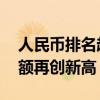 人民币排名超过日元 紧追英镑：全球支付份额再创新高！