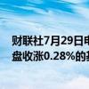 财联社7月29日电，富时中国A50指数期货在上一交易日夜盘收涨0.28%的基础上高开，现涨0.42%。