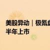 美股异动｜极氪盘前涨约2.5% 极氪MIX官图更新 有望于下半年上市